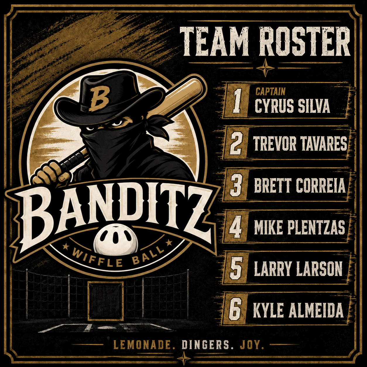 Banditz official roster graphic
