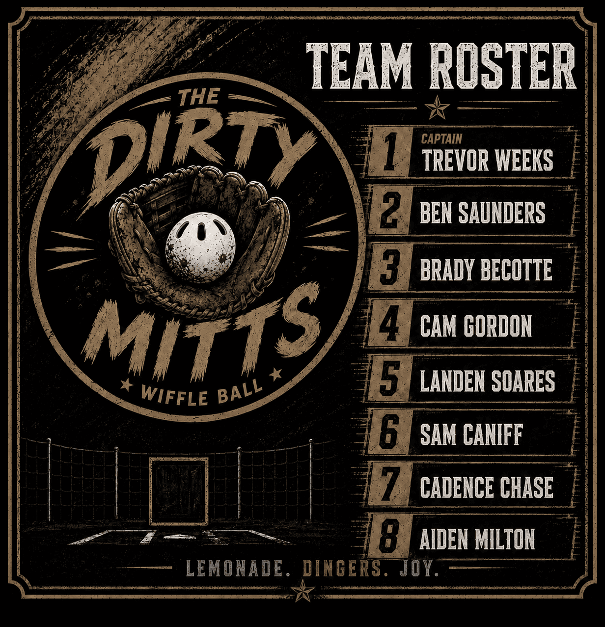 The Dirty Mitts official roster graphic