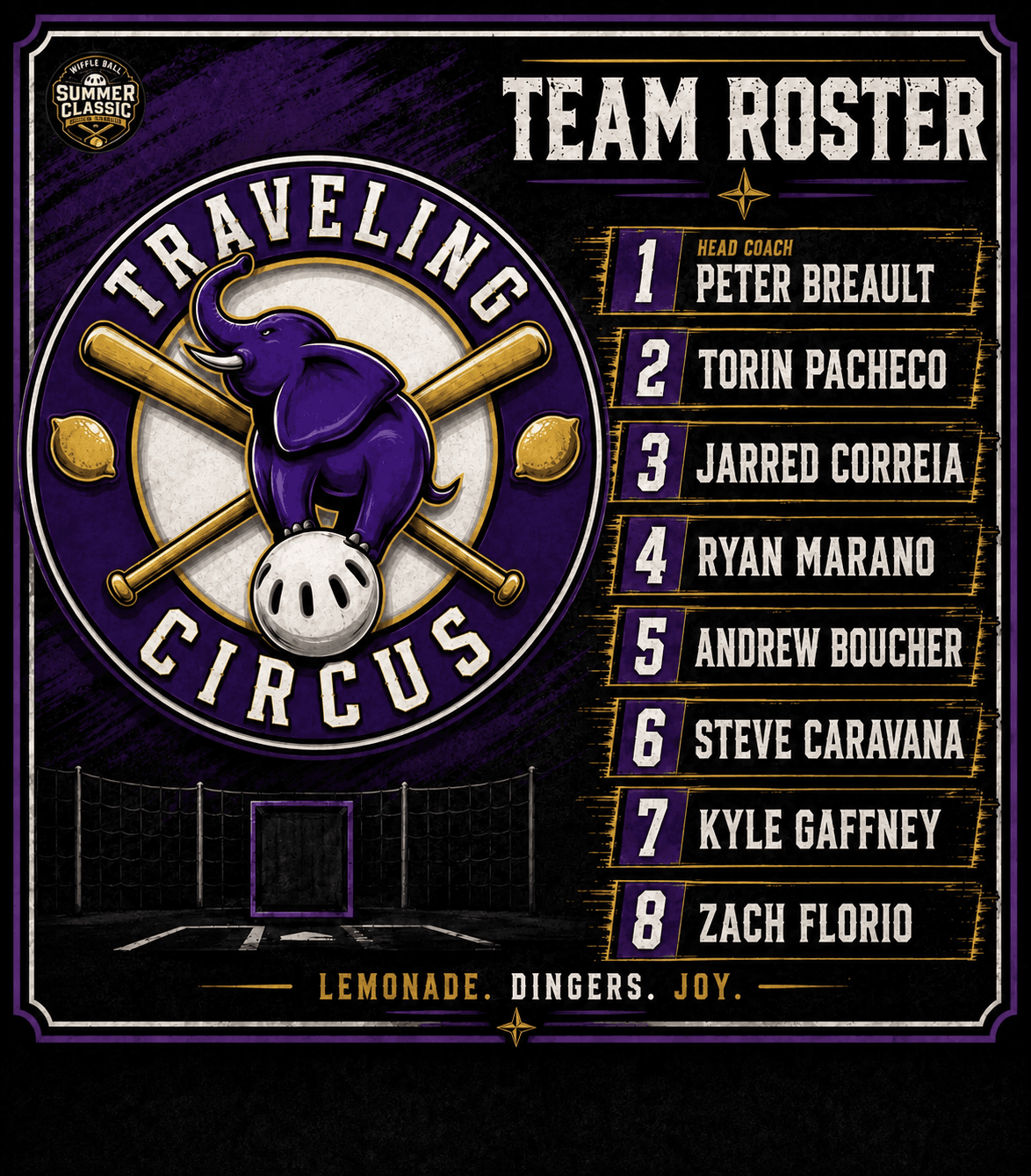 The Traveling Circus official roster graphic